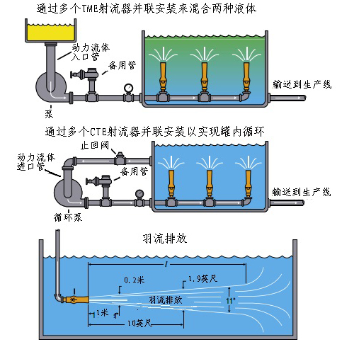 金屬機(jī)械配件